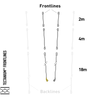 SENSOR Tectanium® Lines 2m, 4m, 18m or Vario Set