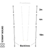 SENSOR Tectanium® Lines 2m, 4m, 18m or Vario Set