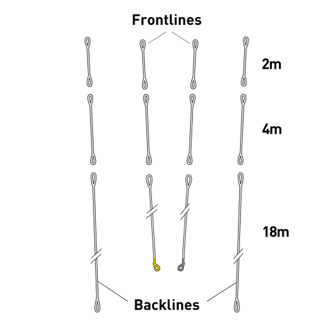 Sensor 4-4S Pro Tectanium 2