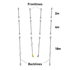 Sensor 4-4S Pro Tectanium 2