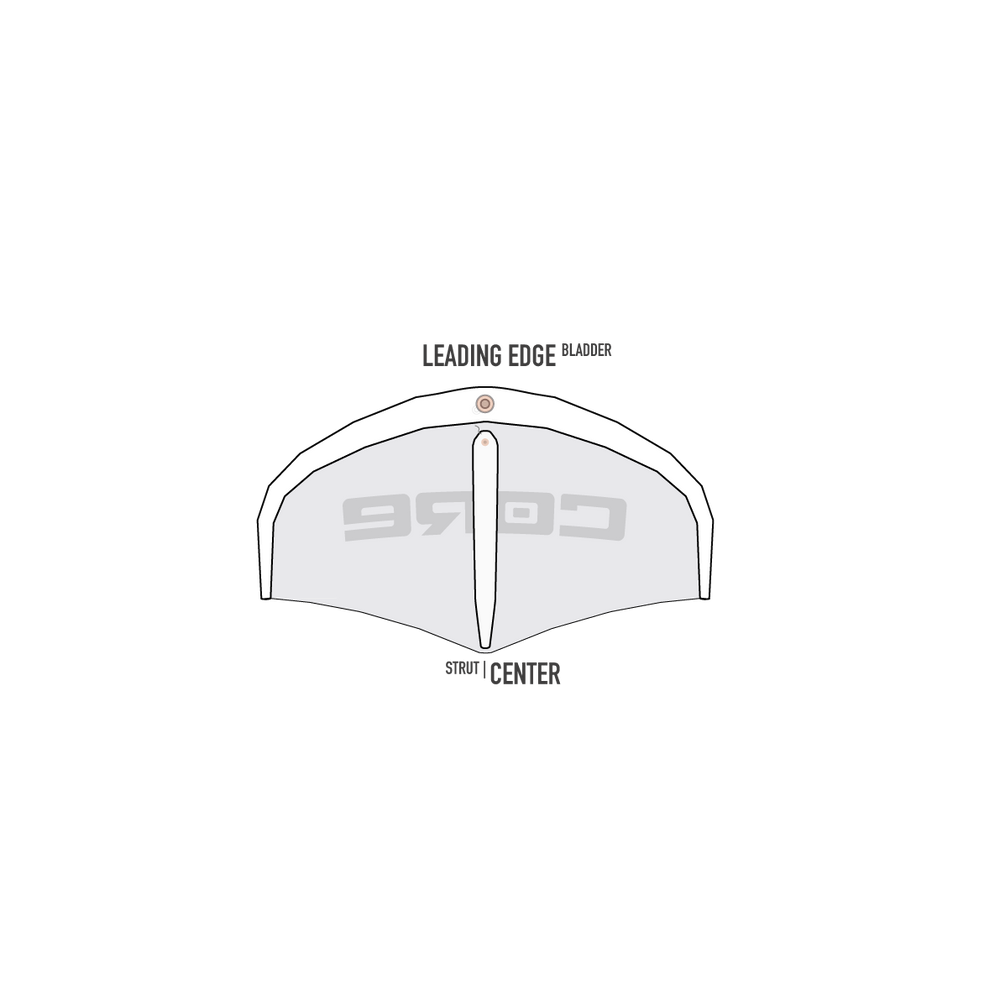 Halo Bladder