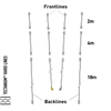 Sensor 2-3S Pro Tectanium Lines