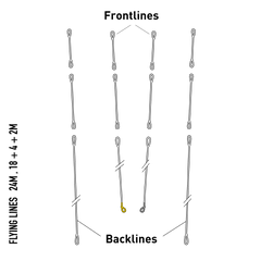 Sensor 2-3S Lines